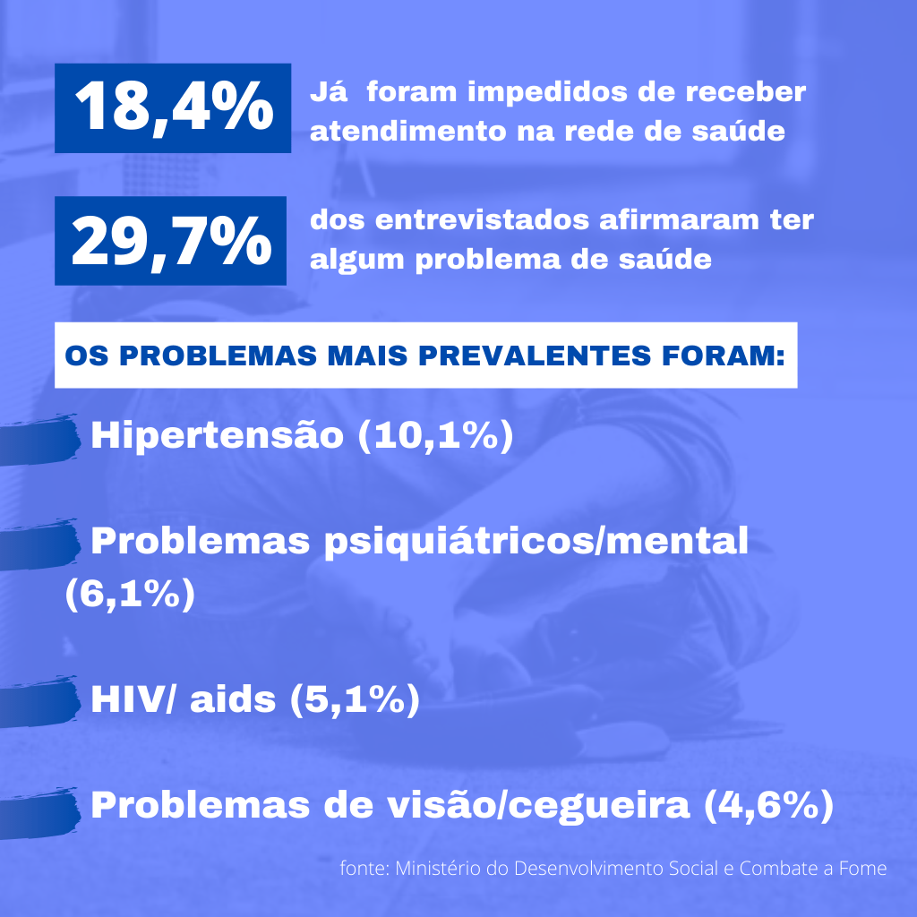 política, rua, população